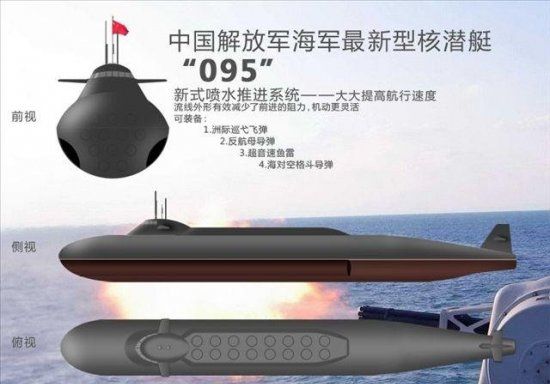 资料图:中国海军095核潜艇示意图。