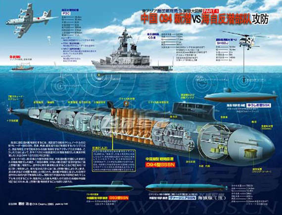 日本绘制的中国094级战略核潜艇方案图。