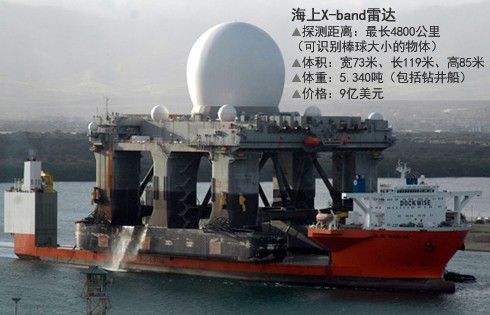 将部署在海上追踪朝鲜远程火箭轨迹的X-band雷达。它载于巨大的石油钻井船,可识别距离4800公里的棒球大小的物体。