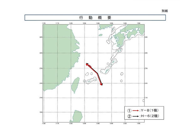 图为穿越宫古海峡的中国军机航迹。